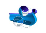 Intex Easy Set Pool 366 x 76 cm mit Filterpumpe