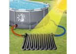 Zwembad solarmatten 4 stuks | Tot 32.000 liter