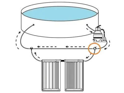 Comfortpool Solar Panel bypass - driewegkraan Comfortpool Solar Panel bypass - driewegkraan